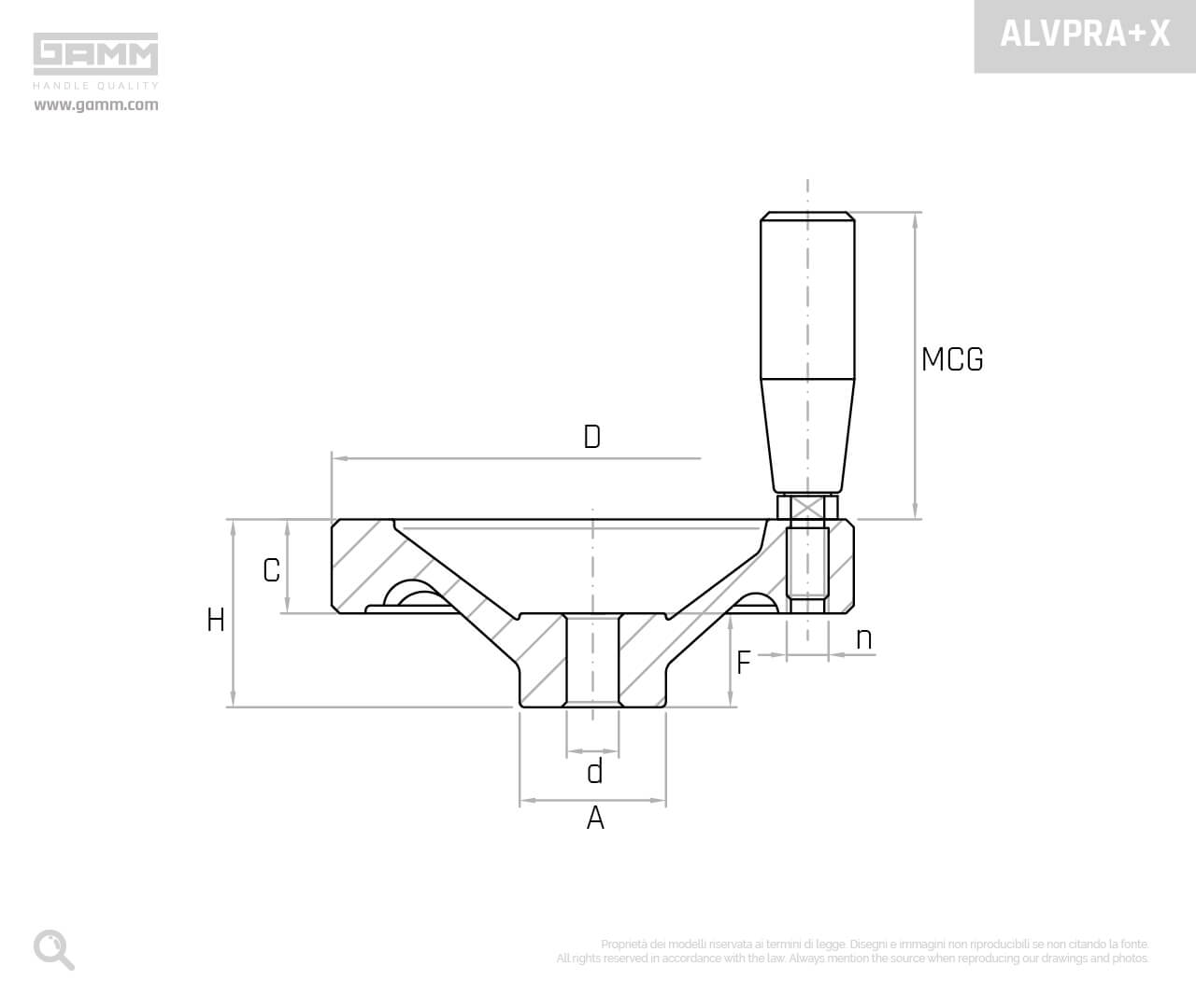 ALVPRAX disegno volantini di manovra GAMM