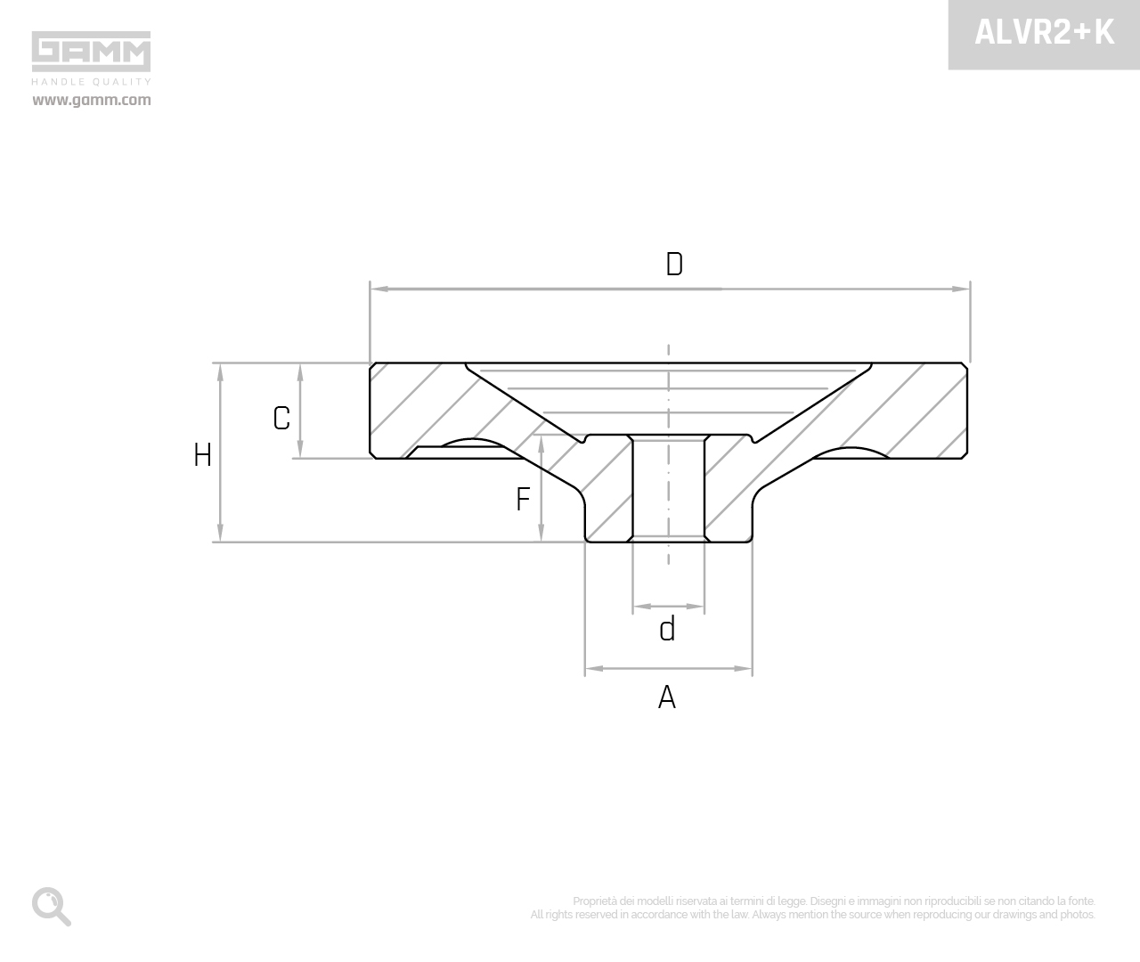 ALVR2K disegno volantini di manovra GAMM