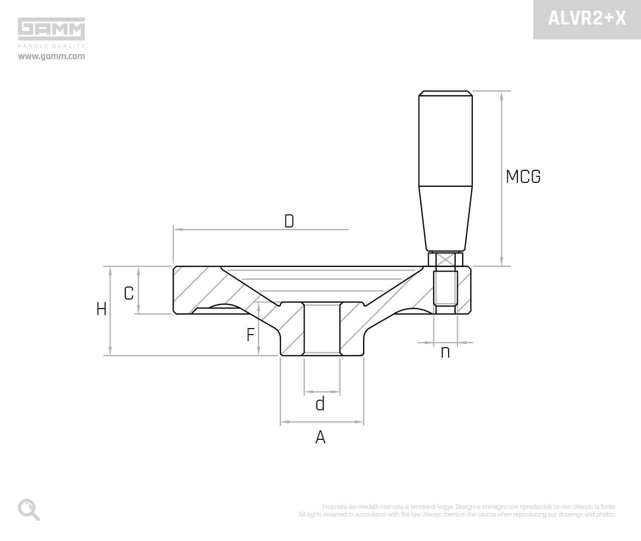 ALVR2X disegno volantini di manovra GAMM