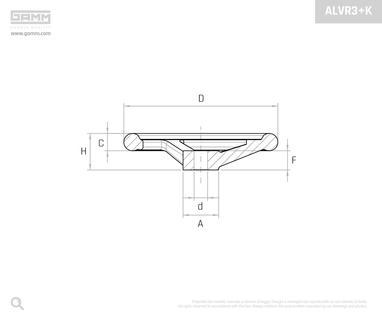 ALVR3K disegno volantini di manovra GAMM