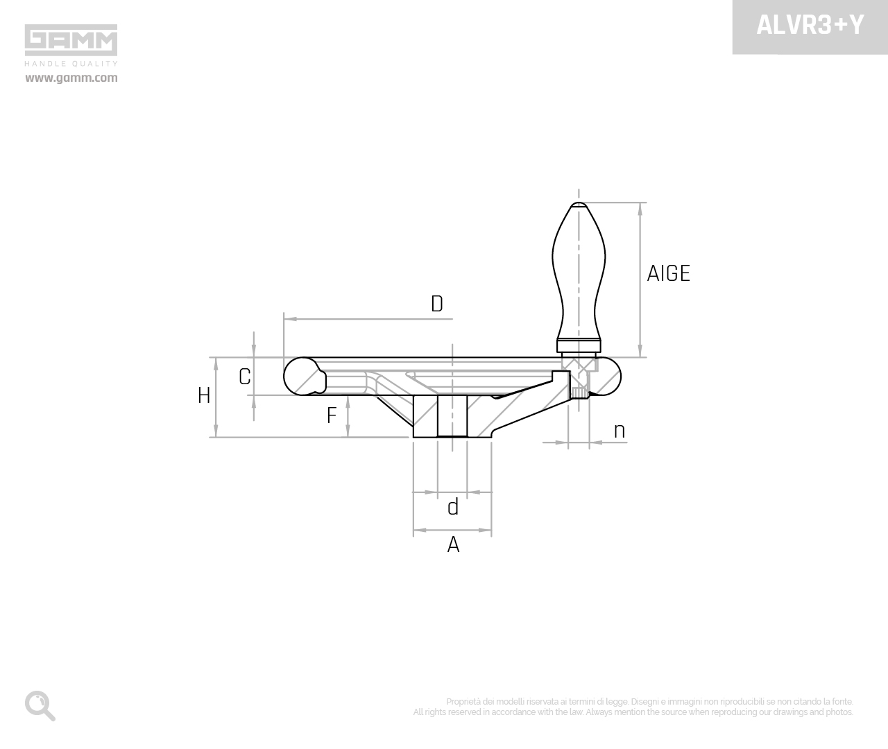 ALVR3Y disegno volantini di manovra GAMM